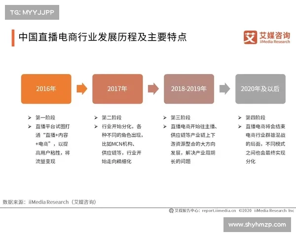 全景数据与直播盒子破解技术的未来发展趋势分析 全景数据与直播盒子破解技术的未来发展趋势分析