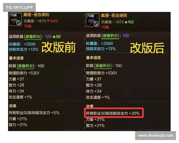 DNF五一套战力爆发攻略五大顶级搭配方案助你轻松打造最强角色 DNF五一套战力爆发攻略五大顶级搭配方案助你轻松打造最强角色