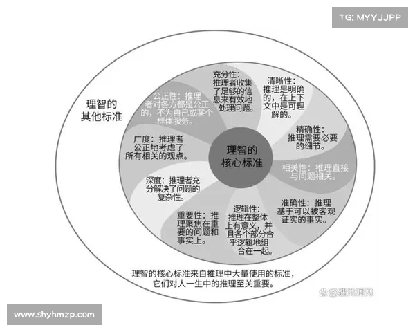 全方位全面解析瓦尔迪人物画像的关键维度与深度性格剖析指南全览