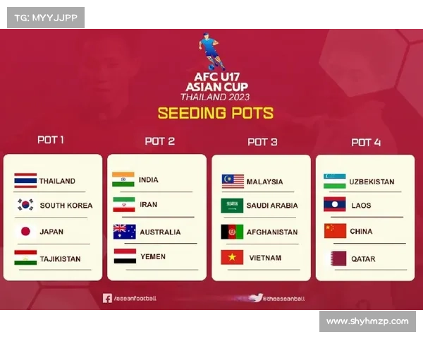 如何解读2022与2023年亚洲杯赛制与举办地变动对赛事影响的深度分析